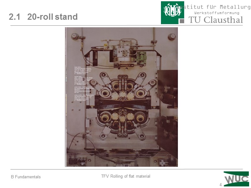 4 2.1   20-roll stand